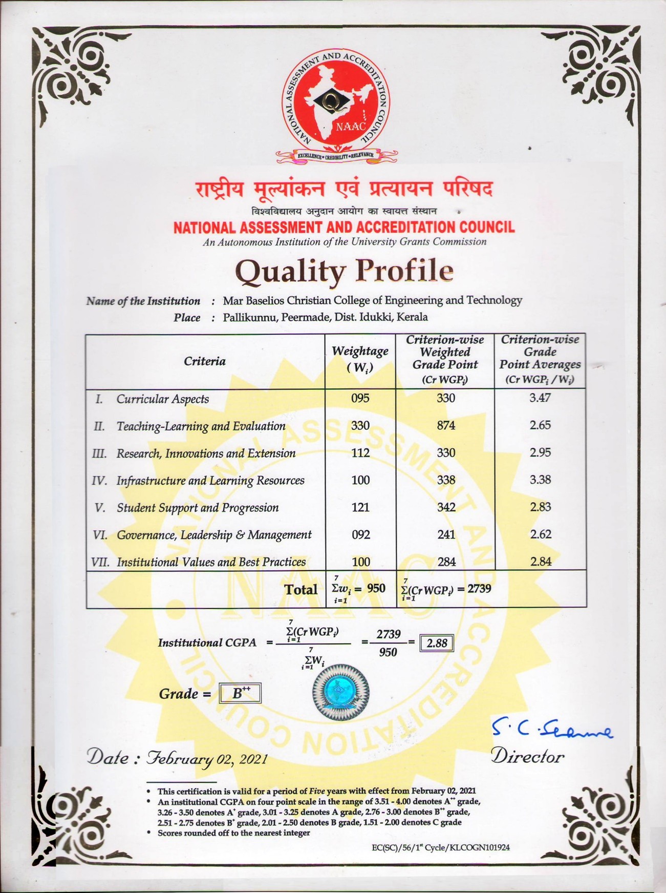 NAAC Certificate 2
